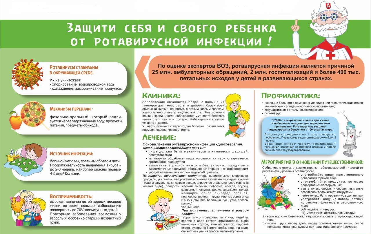ротавирус.jpg