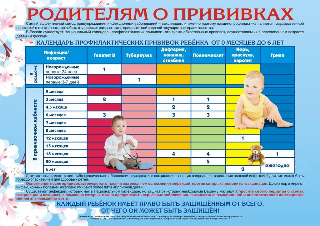 Прививки.jpg